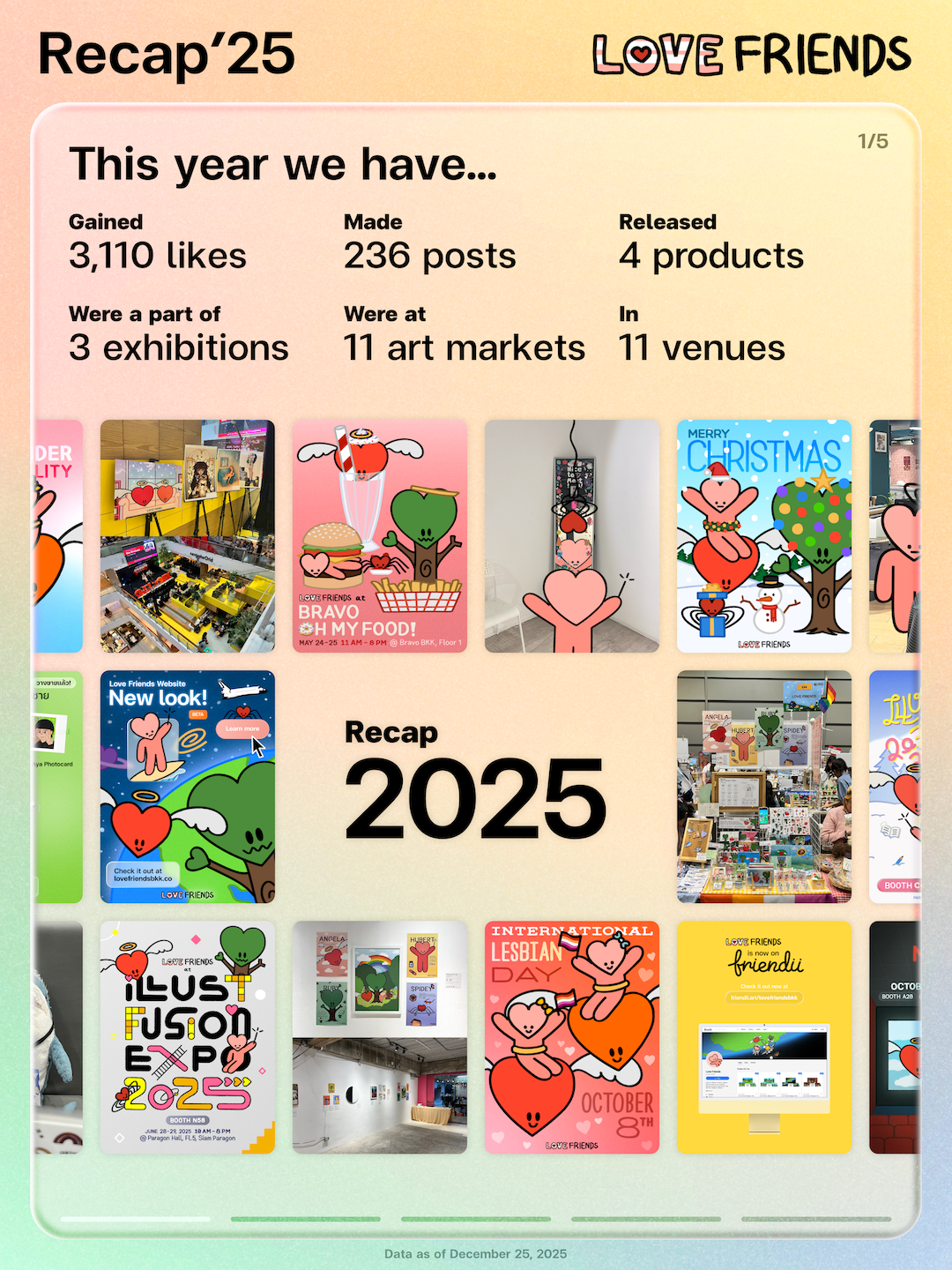 Love Friends Recap 2025